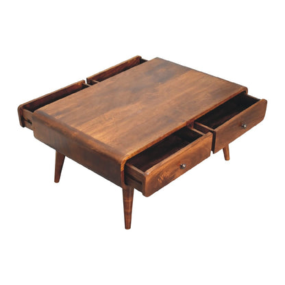 Elizabeth Coffee Table - Home Chairs